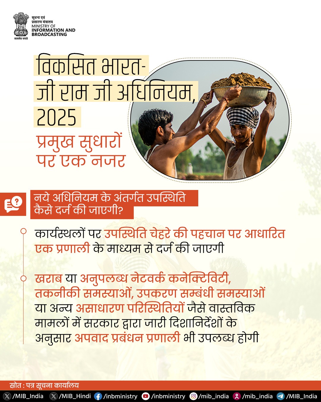 विकसित भारत-जी राम जी अधिनियम 2025 के तहत फेस रिकॉग्निशन उपस्थिति प्रणाली लागू